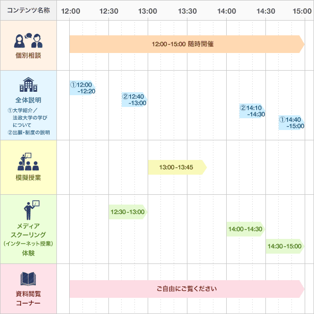 time-table0711