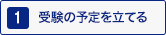 1:スクーリングの種類