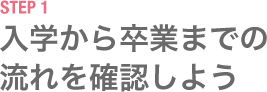 STEP1 入学から卒業までの流れを確認しよう