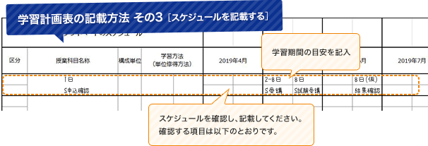 学習計画表の記載方法　その3