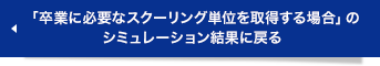 「卒業に必要なスクリーニング単位を取得する場合」のシミュレーション結果に戻る