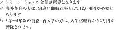 ※ シミュレーションの金額は概算となります。※ 海外在住の方は、別途年間郵送料として12,000円が必要となります。※ 2年～4年次の復籍・再入学の方は、入学諸経費から2万円が控除されます。