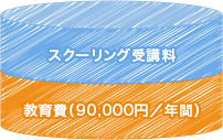 スクーリング受講料・教育費(8000円/年間s)